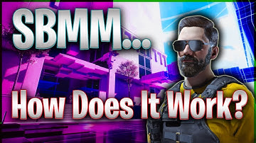 The Problem with The Finals SBMM That