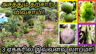 வெற்றிகரமான முன் மாதிரி ஒருங்கிணைந்த பண்ணை  An Integrated farm by self sustainable farmer!