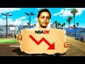 IT'S TIME TO FACE THE TRUTH ABOUT NBA 2K...