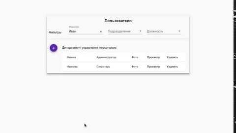 Angular Material 2 Admin Panel (ng-admin-panel)