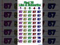 57 ke bich mein 75 ko dhundho #math #puzzle #gameskhelkarpaisekai