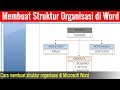 Cara Membuat Struktur Organisasi di Word