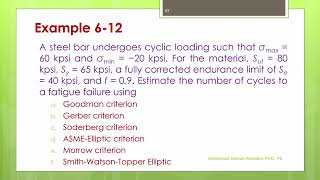 Lecture 35: Chapter 6 - Fatigue Failure Resulting From Variable Loading -7