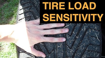 Why Do Wider Tires Have More Grip? Tire Load Sensitivity