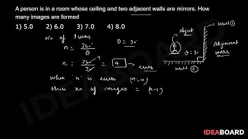 Ray Optics & Optical Instruments - Reflection At Plane Surface
