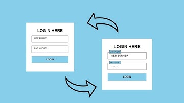 Login Form With Floating placeholder Using HTML & CSS Only