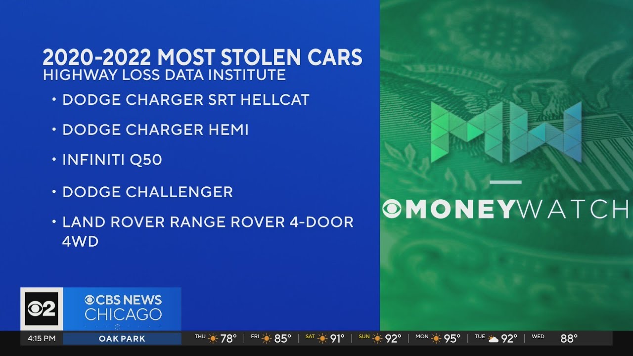 The new list of moststolen cars is out. YouTube