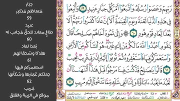 # ٨ سورة هود الصفحة ٢٢٨ من القرآن مكررة ١٠ مرات بصوت ماهر المعيقلي إن نقول إلا اعتراك بعض إلهتنا