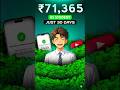Students Making Money With AI (No Skills Needed) #StudentEarning #PassiveIncome #2026AI