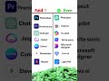 Best PAID AI Tools Free Alternatives 2026 | #AITools #FreeAI #Productivity2026