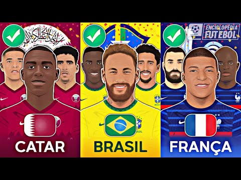 Vídeo: Quem são os classificados para a copa do mundo?