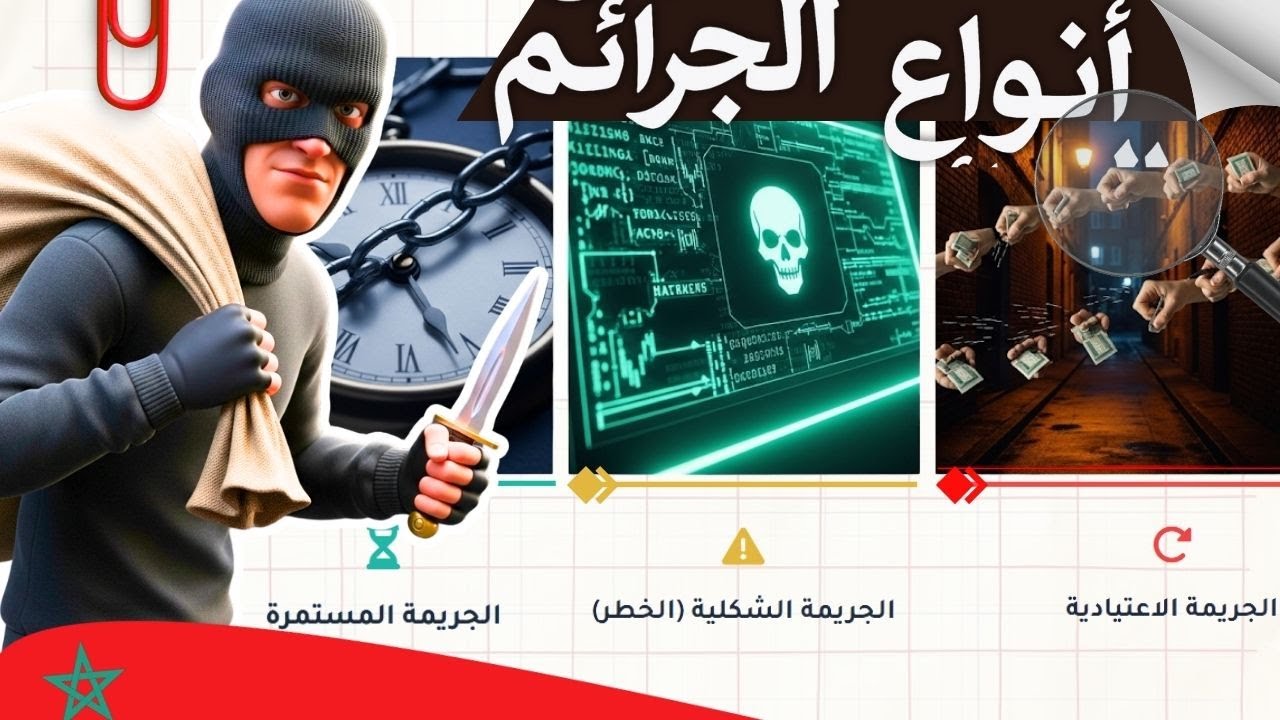 بودكاست قانوني ؛ الفرق بين الجريمة المستمرة، الشكلية، والاعتيادية في القانون الجنائي المغربي