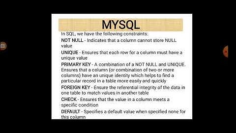Class XI  Informatics Practices 23-10-2020 By Mr. Praveen Singh Ch- MySQL