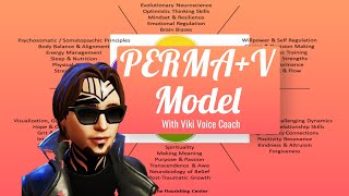 Voice Coaching 101 Permav Model