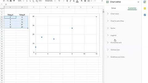 How to make a best fit line (with an equation) in Google Sheets