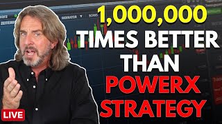 Will TSLA Crash Again? US-China Trade Relations Strained... Binary Options Scammer EXPOSED!