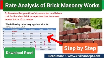Rate Analysis of Brick masonry Works with Free Excel Download