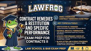 Contract Remedies and Restitution and Specific Performance  -  Exam Prep for Contracts II