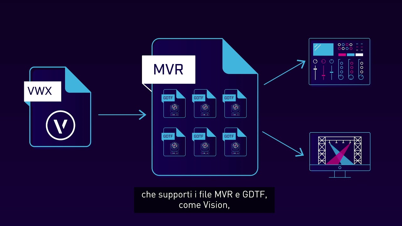 T me mvr lookup. Компания MVR. MVR =HN. MVR Team. NBS Chorus.