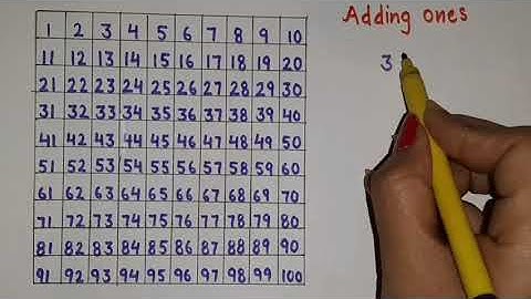 2nd MATHEMATICS CHAPTER-5 ADDITION (Addition using 10×10 grid)