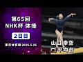 【第65回NHK杯体操 ２日目】山口幸空 平均台