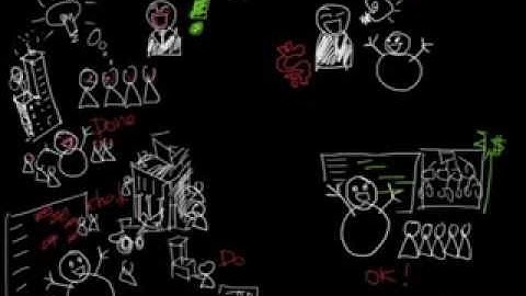 PM101 -- Five Project Management Process Groups