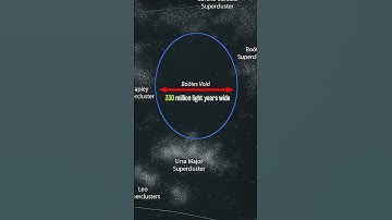 The Largest Void in The Universe! (Boötes Void)