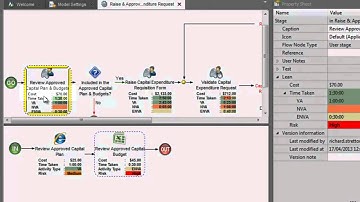 XSOL InOrder 5: Enterprise Operational Analytics