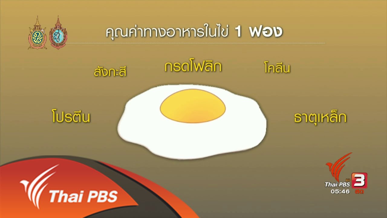 คุณค่าทางอาหารในไข่ 1 ฟอง | เนื้อหาสาร อาหาร ใน ไข่แดงล่าสุด