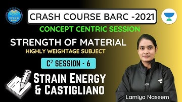 CRASH COURSE BARC-2021 | Strength of Material | Lecture-6 | Lamiya Naseem