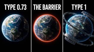 Humanity's Journey to a Type 1 Civilization: The Kardashev Scale