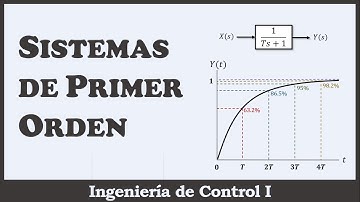 SISTEMAS de CONTROL de PRIMER ORDEN II Ingeniería de Control I