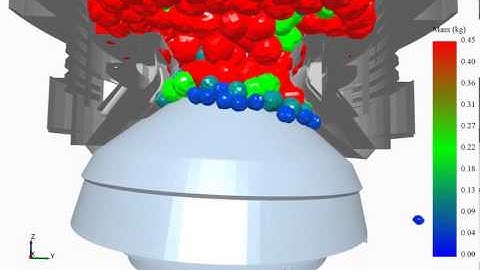 Particle breakage in cone crusher using particle replacement method
