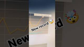 More Players Than Ever