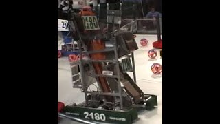 2009 Zero Gravity Recap Montage