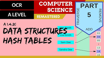 96. OCR A Level (H446) SLR14 - 1.4 Data structures part 5 - Hash tables (operations)