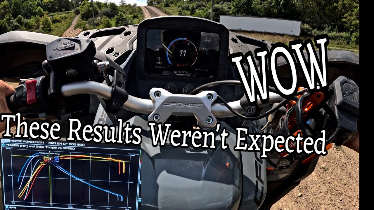 ОГРОМНЫЙ ПРИРОСТ CFMOTO Gen 3 CForce 800 - 1000 Touring | Сцепление | Результаты динамометра