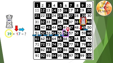 Adding Tens and Ones on a Hundred Chart | Grade 2