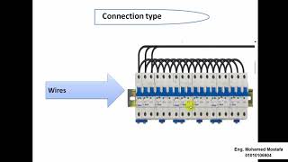 Metering, control and form of panels ... كورس اللوحات الكهربية الجزء الحادي عشر Metering, control and form of panels ... كورس اللوحات الكهربية الجزء الحادي عشر