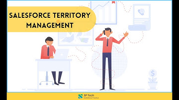 Salesforce Territory management