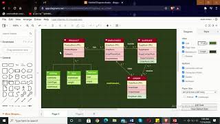 STID 3014: EER DIAGRAM PRESENTATION
