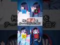 【何個わかった?】何の童話をテーマに作った曲でしょう? (なすお☆ オリジナル) #shorts #original #tiktok