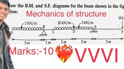 mechanics of structure 4th sem important questions nepali ctevt || mechanics of structure 4th sem
