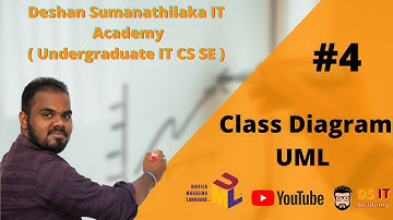 UML 4 :  Class Diagram Explained in Sinhala - Undergraduate IT SE CS