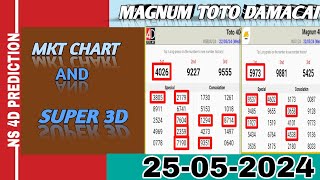 25-05-2024 MKT New Chart With Super 3D For Magnum Toto Damacai 4D || Watch Full Winning Proof By Ns