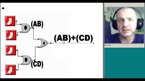 Combinatorial logic - The Sum of Products