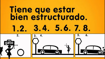 Guía 1 Lección 1: Algoritmia Básica (parte 2)