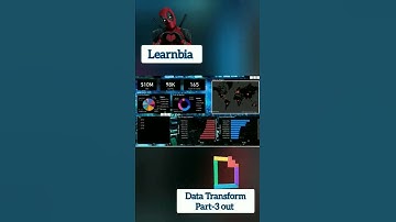 Data Cleaning PowerBi Dax Query- Part3