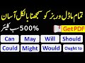 All modal verbs in english grammar explained through urdu  awenglish