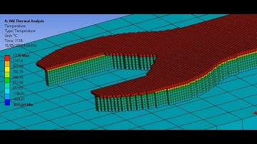 Computational Mechanics Project Mousumi Rizia
